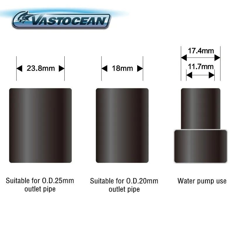 360&deg; Rotary Wavemaker Head With 3pcs Connector Submersible Aquarium Wave Maker Pump Head for Fish Tank Oxygenation filtro acuar