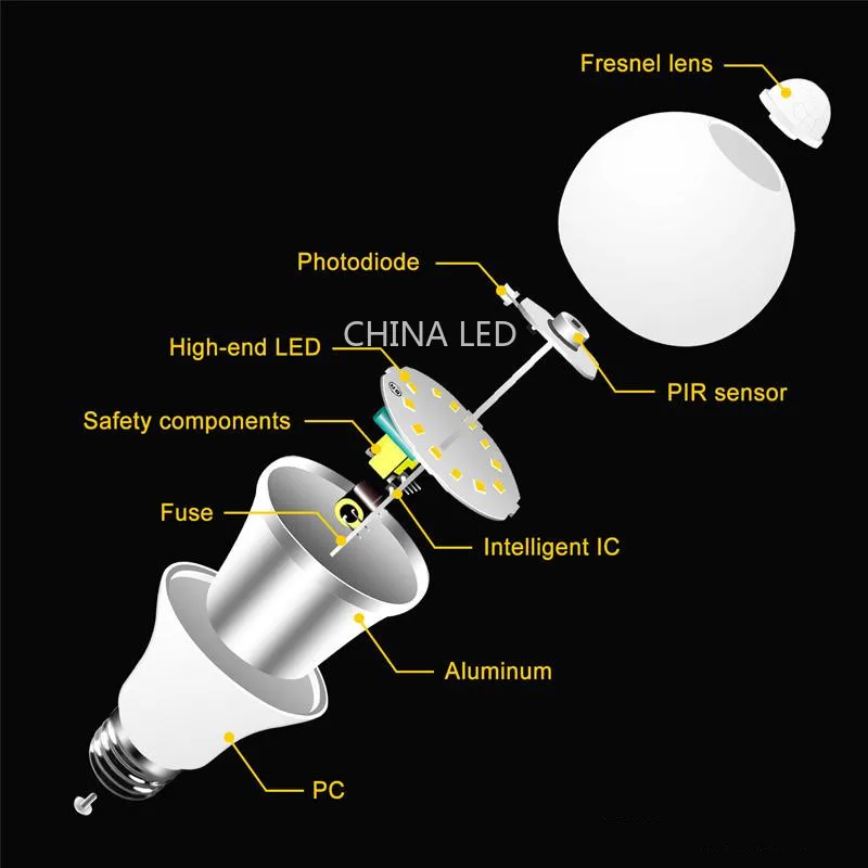 LED 모션 센서 램프, E27 범용 안전 야간 조명, 에너지 절약 LED 전구, PIR 장식 앰플, 12W, 15W, 18W, 20W, AC 110V, 220V