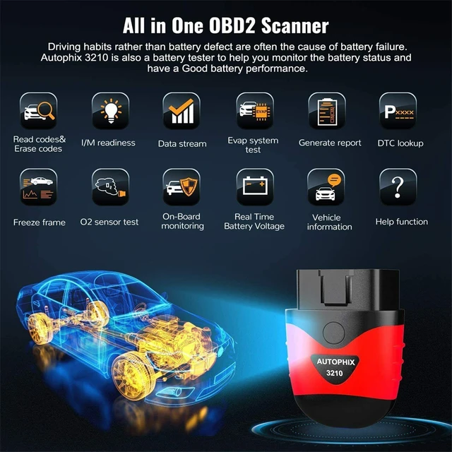 OBD2 Bluetooth Diagnosegerät Auto Scanner Code Leser für Android Windows,  OBD2 Bluetooth Adapter OBD Auto Diagnosegerät für Alle OBDII Protokoll  Fahrzeug : : Auto & Motorrad