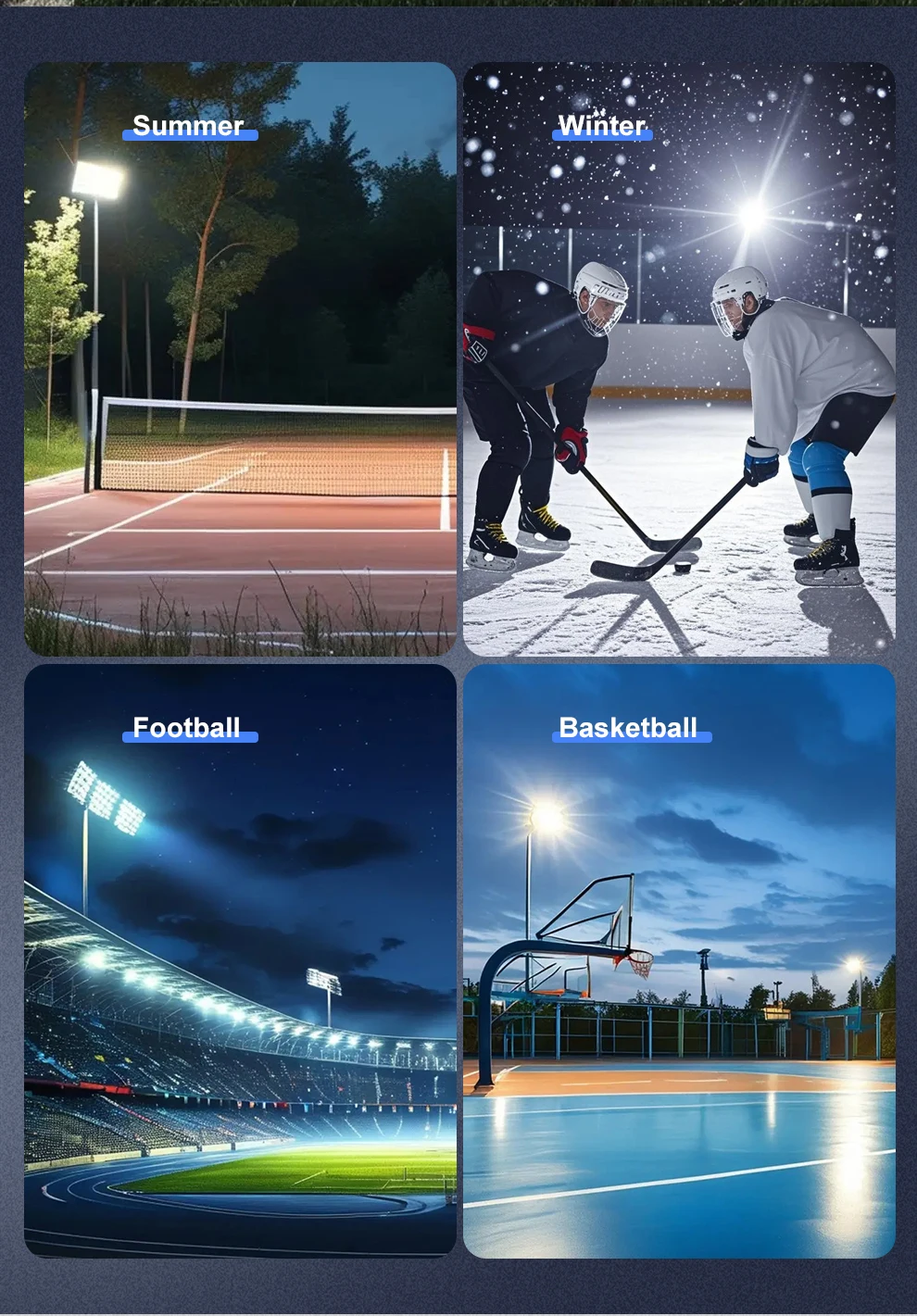 LED-Stadionslicht, 240 W, 480 W, 720 W, 6000 K, SMD2835, superhell, IP65, wasserdicht, für Fußballplatz-Tunnelbeleuchtung im Freien – Detail 7