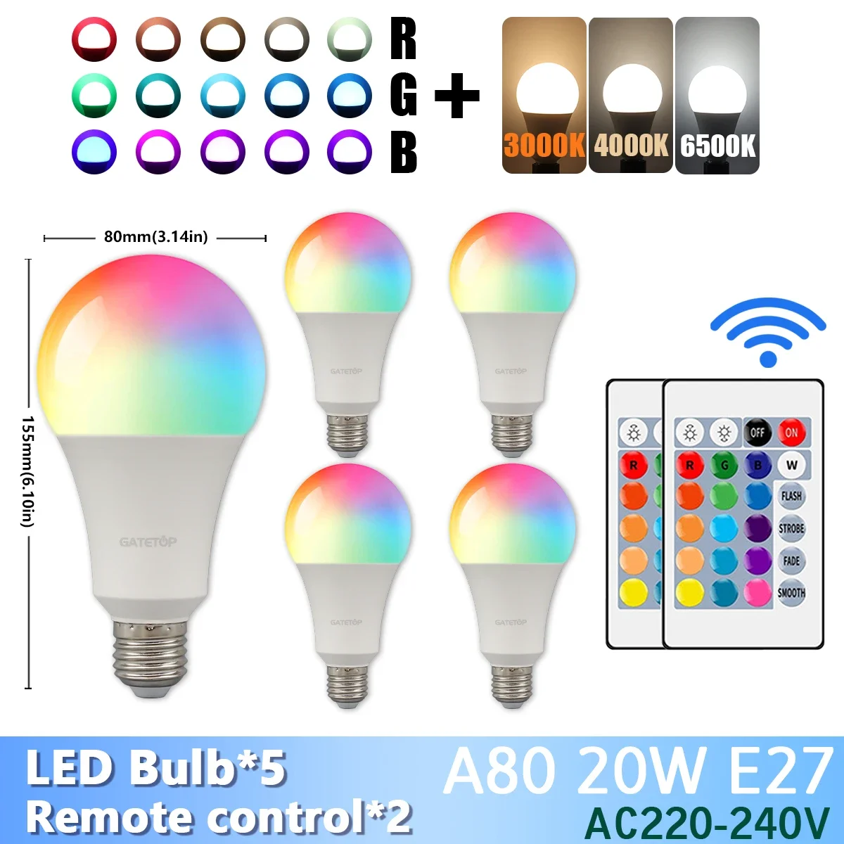ตัวเลือกสินค้า หลอดไฟ LED ปรับสีได้ 24 คีย์ 20W 16 สี