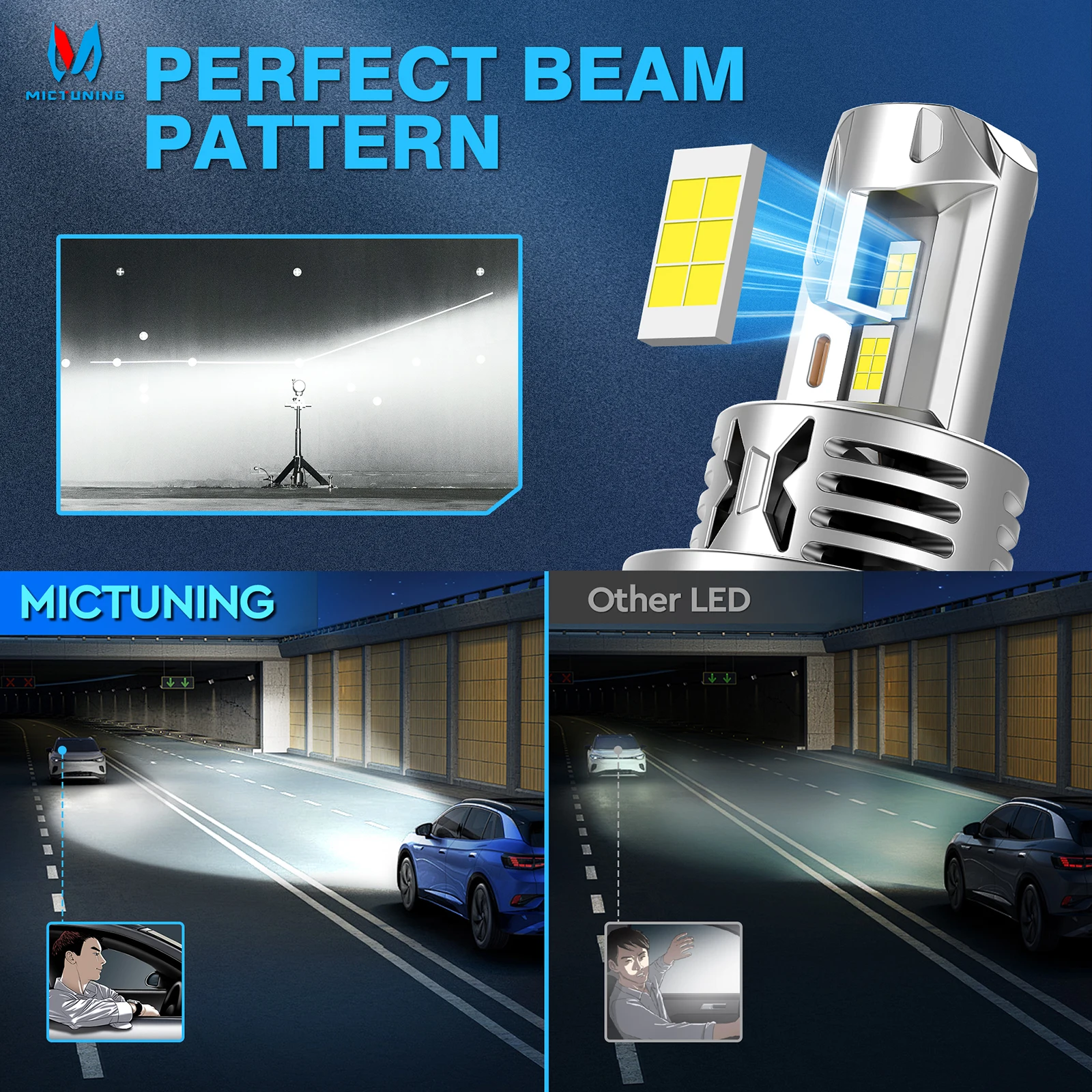 MICTUNING H4/H19 LED 헤드라이트 전구, 냉각 팬이 있는 매우 밝은 8000LM 6000K 흰색, 1:1 미니 크기 플러그 앤 플레이 자동차