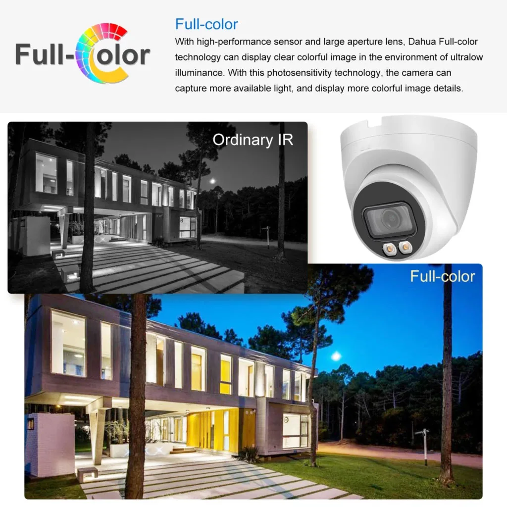 Dahua IP ī޶ Ǯ ÷ IPC-HDW2439T-AS-LED-S2  PoE  ũ   LED , SD ī   , 4MP
