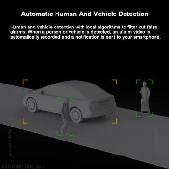 XiaomiCameraCW700 S con 9 funzioni per un'esperienza utente migliorata e con visione a 360° °   funzionalità per un'esperienza utente migliorata
