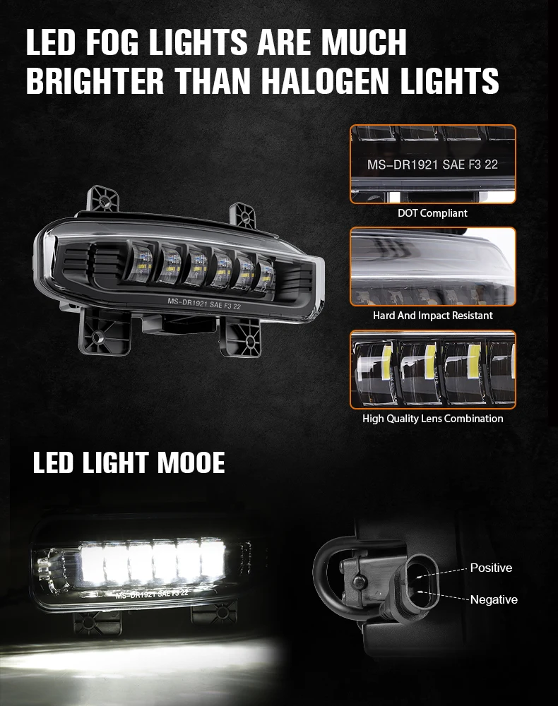 LED Fog Light for Dodge Ram 1500 2500 3500 2019-2022 2Pcs 6500K High Brightness Front Bumper Fog Lamp Accessories Plug&Play DOT detail image 2