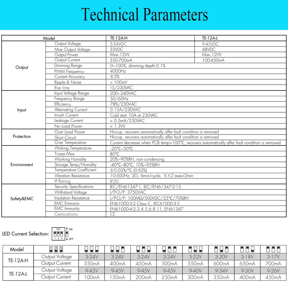 Description Picture 2 of itemTriac Constant Current LED Driver 100-700mA 12W Dimmable LED Power Adapter PWM Digital Dimming AC 220V 230V Lighting Transformer