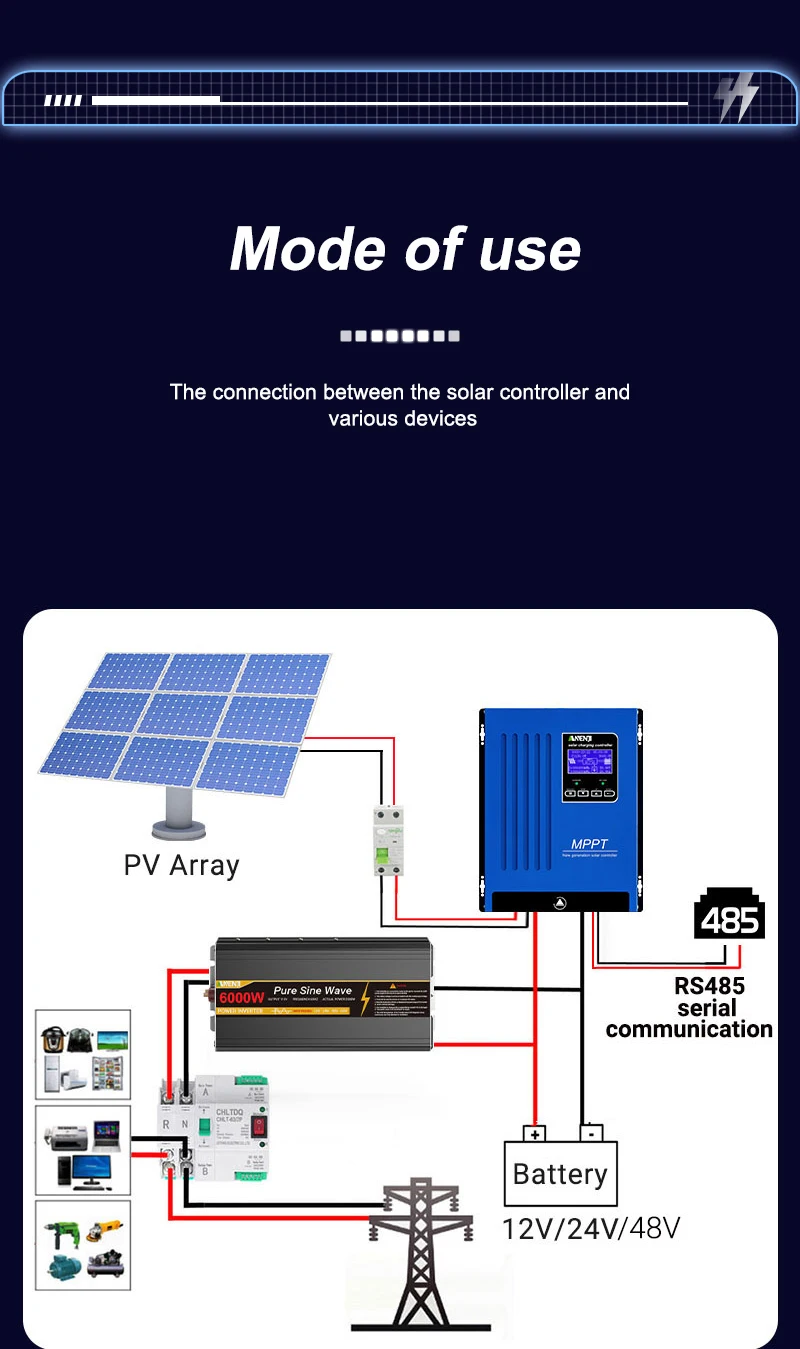 100A MPPT Solar Charging Controller 12V/24V/48V Battery Charger Automatic Maximu