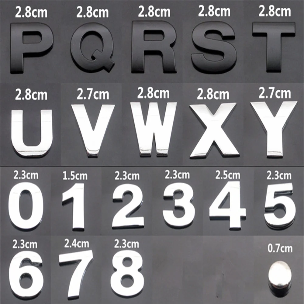 Число 999 ангельская нумерология