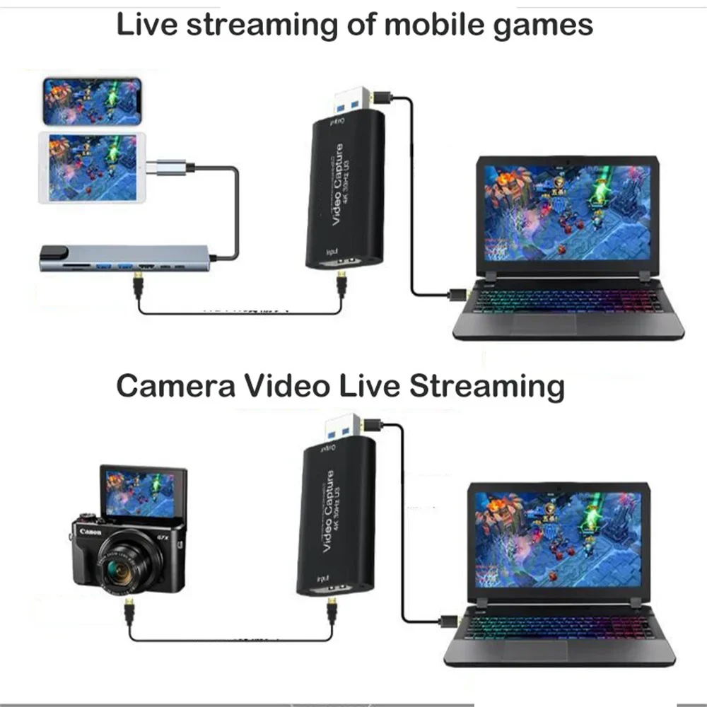 Ultra HD Video Capture Card - High-Speed USB for Game, DVD, Camcorder & Camera Recording and Live Streaming