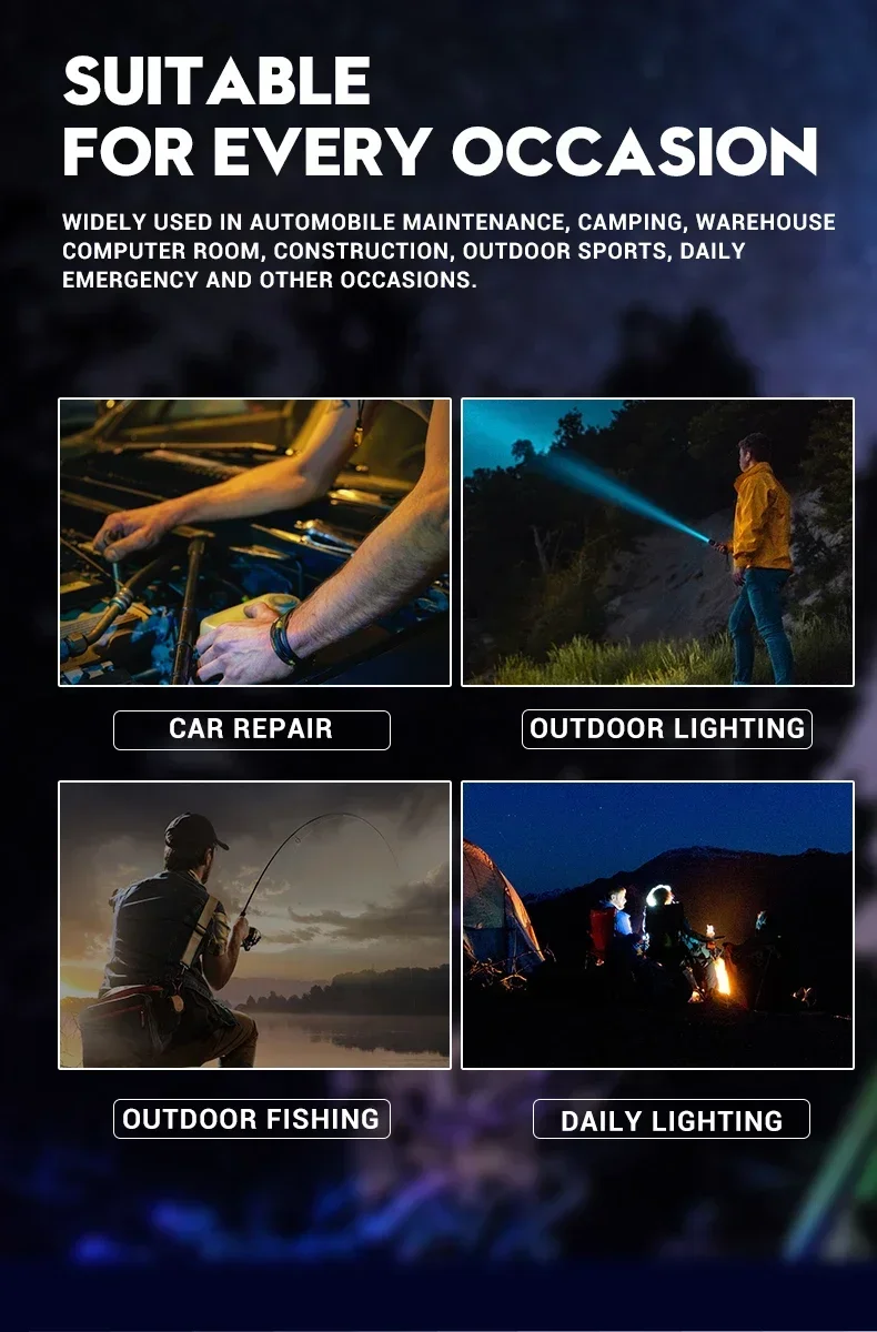 Показване на режимите на осветление на мини фенерче