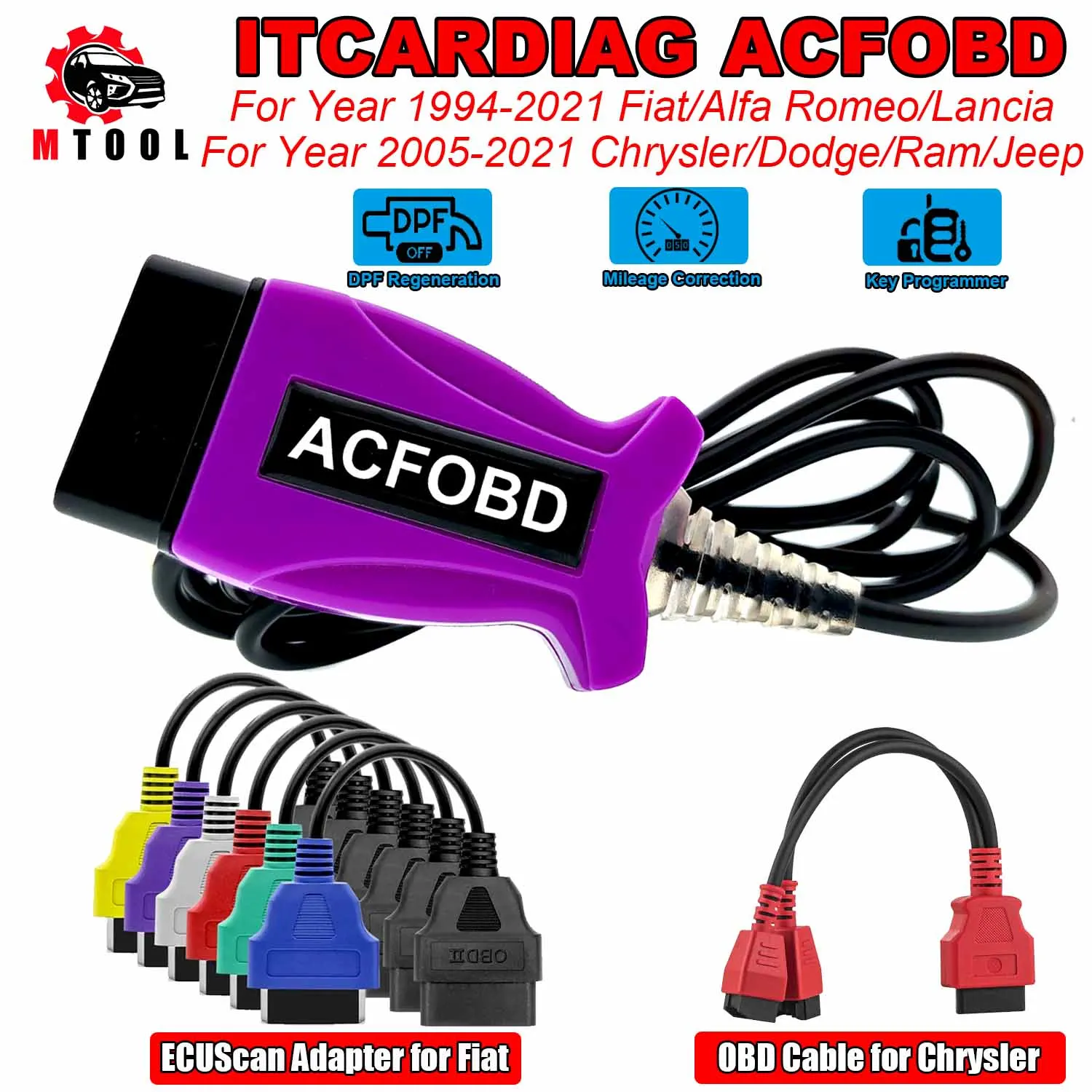 Диагностический сканер ITCARDIAG ACFOBD OBD 2 для Fiat/Alfa Romeo/Lancia/Chrysler/Dodge/Ram/Jeep