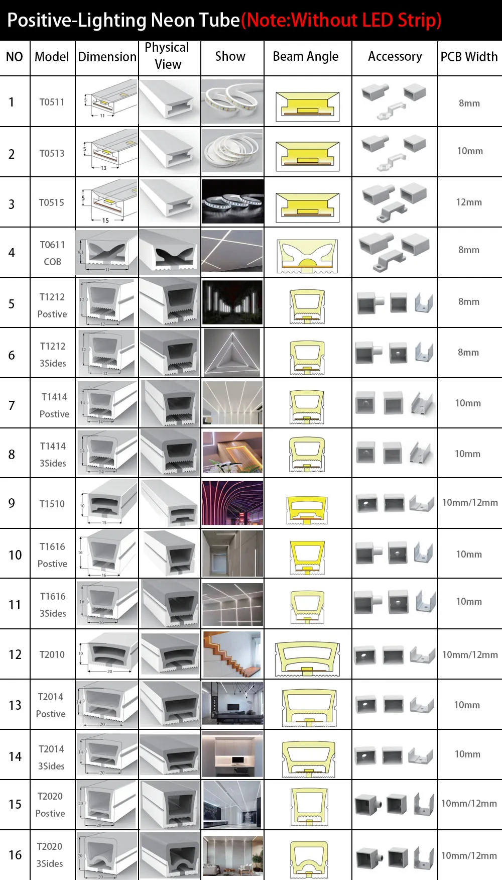 WS2812B WS2811 LED Neon Silica Gel Tube WS2813 WS2815 SK6812 5050 RGB Strip Ligh
