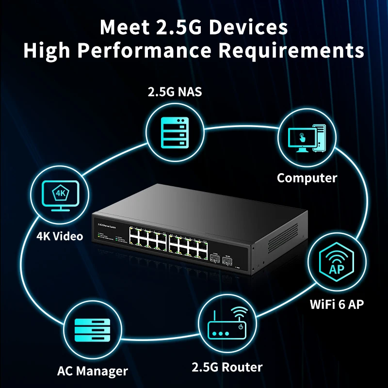 HORACO　10G/2.5G スイッチングハブ HORACO 2.5GbE Ethernet Switch 4 Port 2500Mbps Network