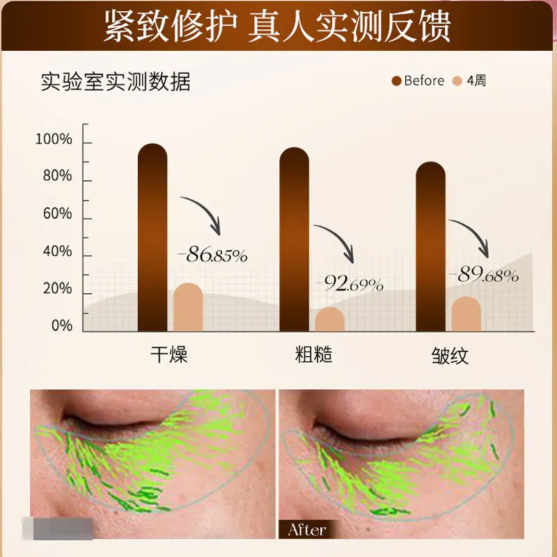 Astragalus Anti-wrinkle Firming Repair Milk Moisturizing and Hydrating Soft and Delicate Skin Moisturizing Care Essence Milk