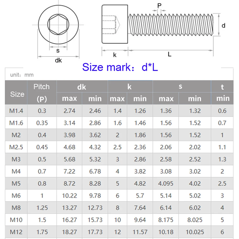 1/3pcs M1.6 M2 M2.5 M3 M4 M5 M6 M8 M10 M12 TA2 Pure Titanium Gr2 DIN912 Hexagon Hex Socket Head Cap Allen Screw Bolt L= 3~120m