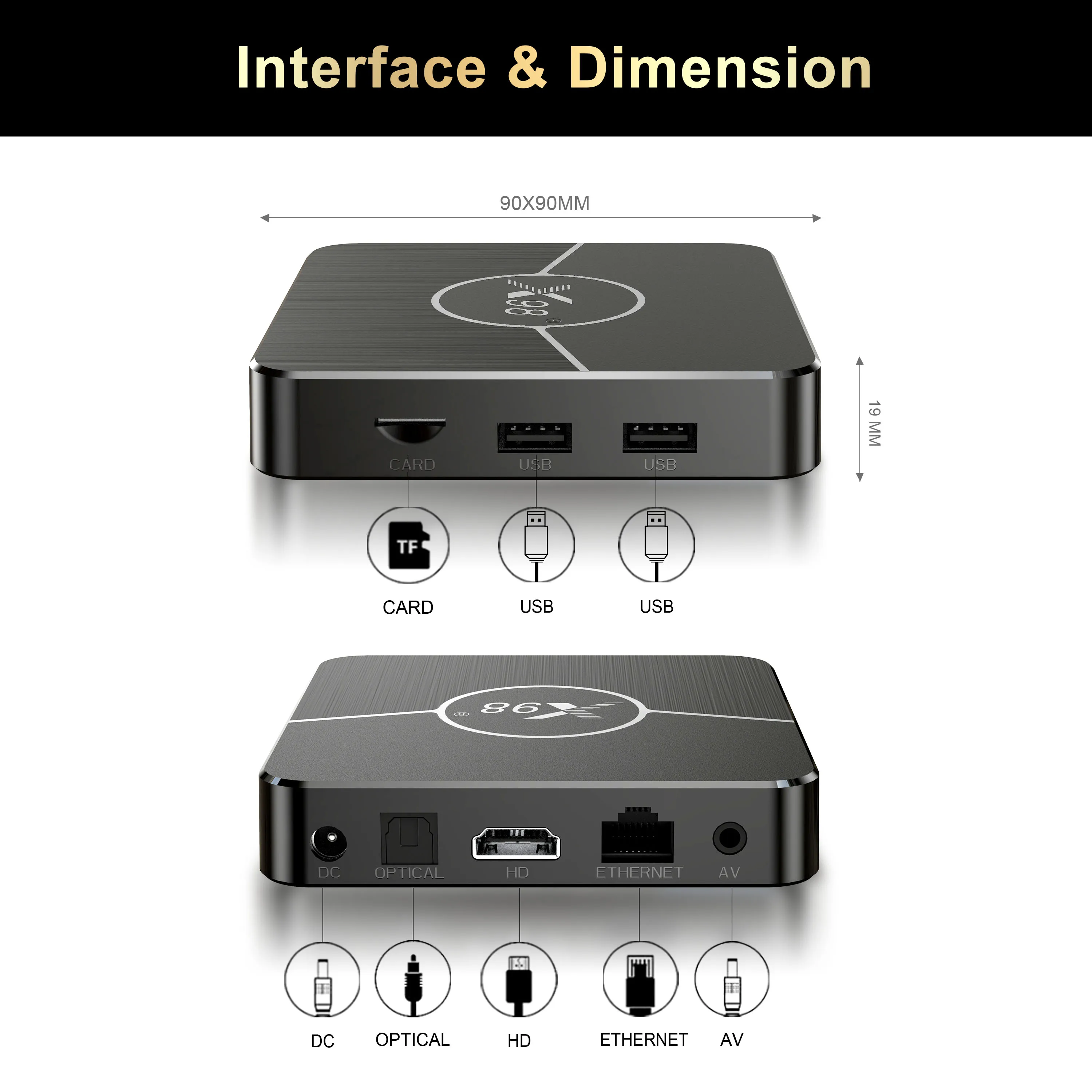 X98 Plus TV Box Android11 Amlogic S905W2 4GB 32/64GB AV1 BT 2.4G 5G Wifi 4K HDR Video Media Player 2GB 16GB Smart Set Top Box