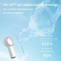 JISULIFE Handheld Turbo Fan, 4000mAh USB Rechargeable Battery , Small Pocket Fan with 5 Speeds, Protable for Travel/Home/Office 2