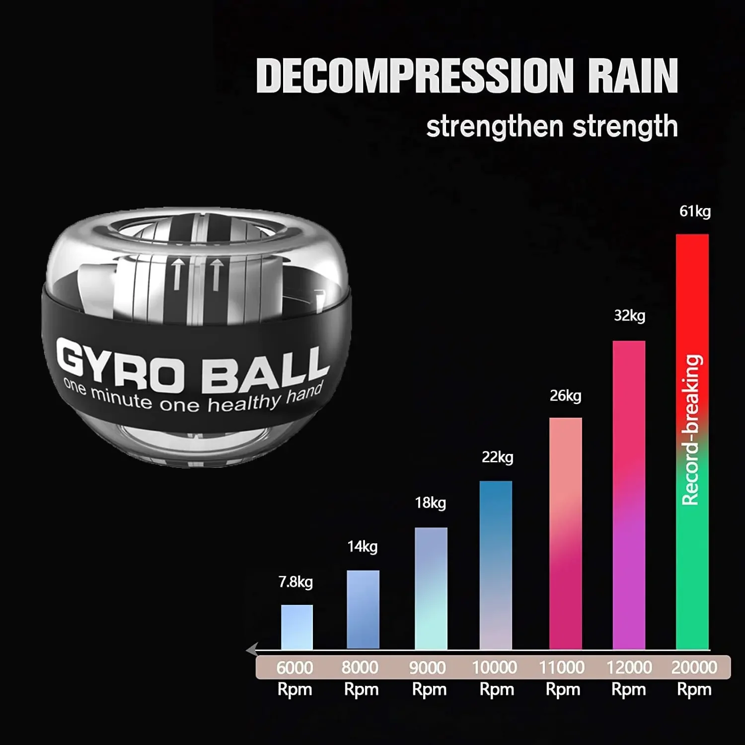 LED Wrist Trainer Ball Power Ball Auto-Start Gyroscopic Arm Hand Forearm Exerciser Power Wrist Gyro Sport Fitness Equipment