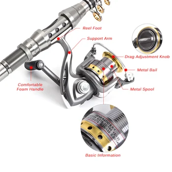 2.1M Telescopic Fishing Rod and Reel Combo Full Kit  Spinning Fishing Reel Gear Organizer Pole Set with Fishing Accessories 4