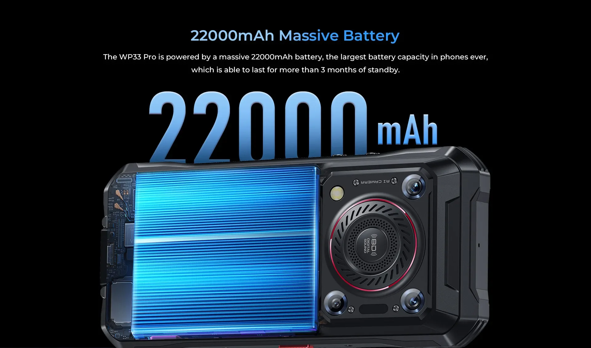 Oukitel WP33 Pro 未使用品 技適マーク付きB Oukitel WP33 Pro 未使用品 技適マーク付きB - メルカリ