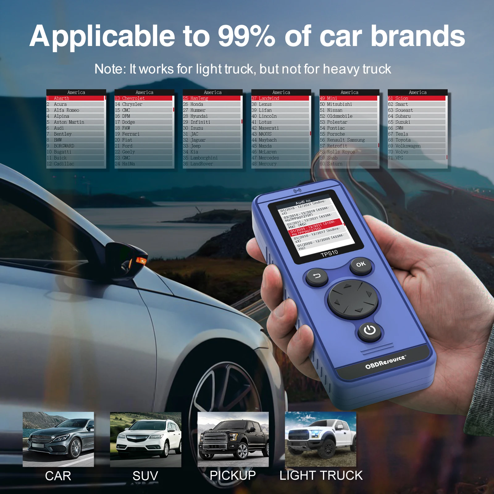 OBDResource  TPMS 缳  TPS10 BMW ƿ   ̾ Ÿ ǾƮ ڵ Ÿ̾ з ͸ ý