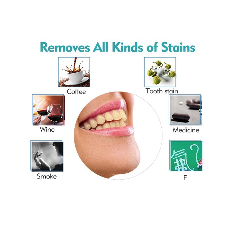 Portable Rechargeable Blue Light Teeth Whitening Lamp