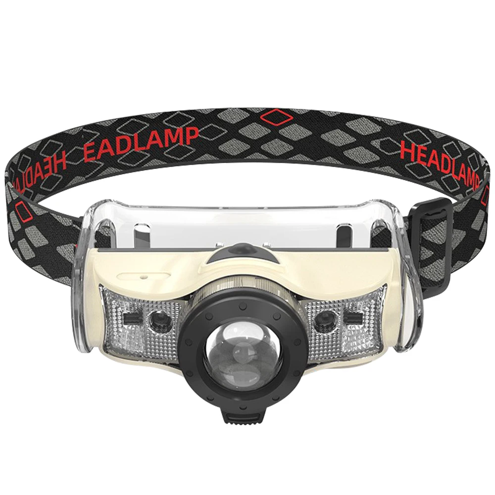 Boruit Portable Mini Powerful Headlamp Multifunction Usb Rechargeable