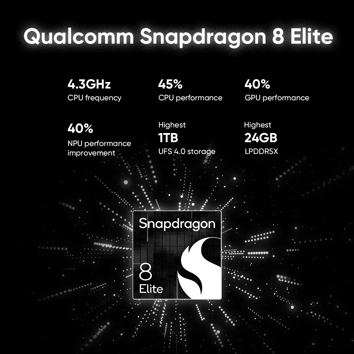 World Premiere ASUS ROG Phone 9 5G Smartphone Snapdragon 8 Elite 6.78‘’ 185Hz AMOLED Display ROG 9 Pro 5800mAh NFC Mobile Phone 2