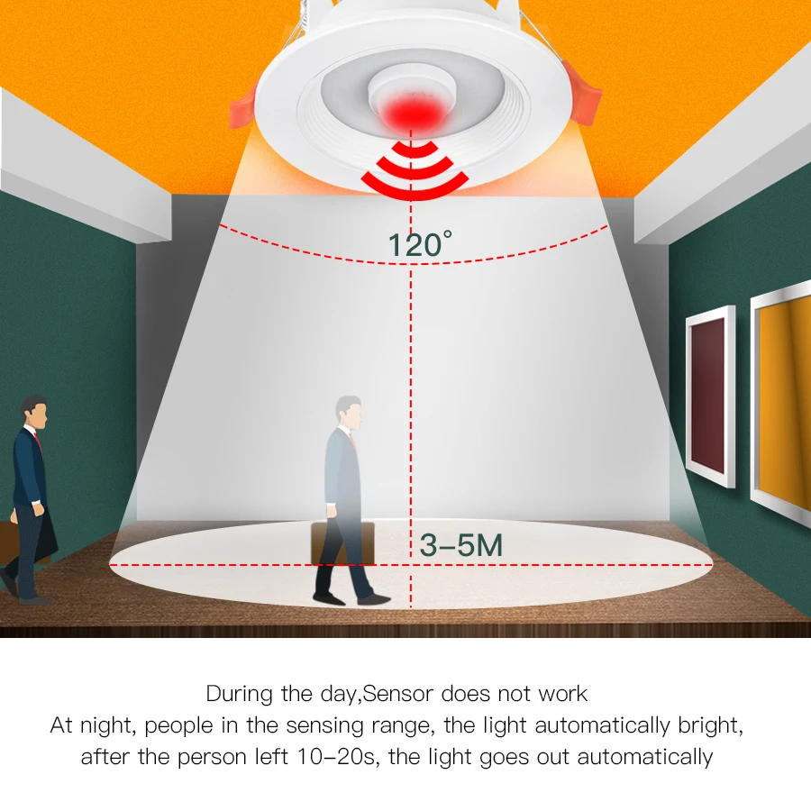 LED Downlight PIR Motion Sensor Spot LED Downlight Lamparas 5W 10W 15W 20W Smart Home LED Spot Light For Livingroom Bedroom Hallway Stairs LED Spotlight