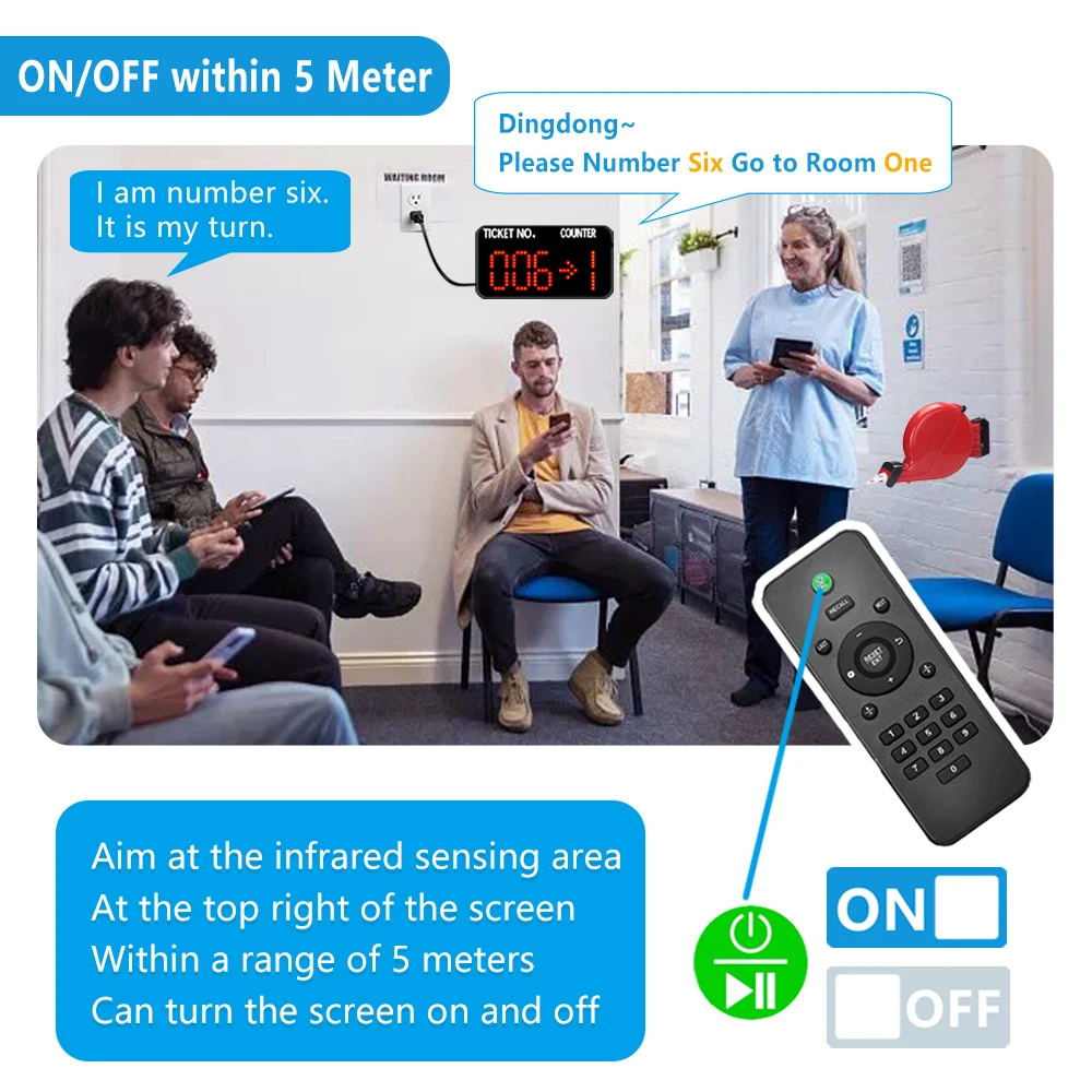 Wireless Queue Management System with LED Display & 5 Call Buttons ...