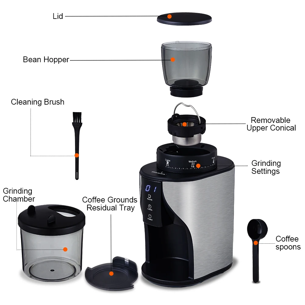 BioloMix Automatic Conical Burr Mill Coffee Grinder, with 31 Grind Settings for Espresso Turkish Coffee Pour Over 5