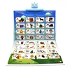 BIG! Chargeable ! Russian Kids Early Educational E-Book Toy, Hot Sale Russia Children Learning Machine Baby Best Present 5
