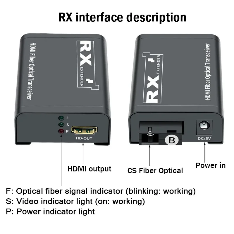 20Km HDMI Fiber Extender Over Single SC Fiber Optical Cable 3km 1080P HDMI To Fi