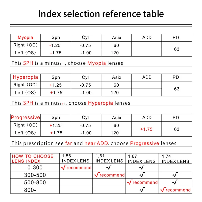 Lenses CR39 Anti-blue Light Optical Professional Custom Prescription multifocal glasses lenses prescription glasses lenses optical lenses prescription lenses