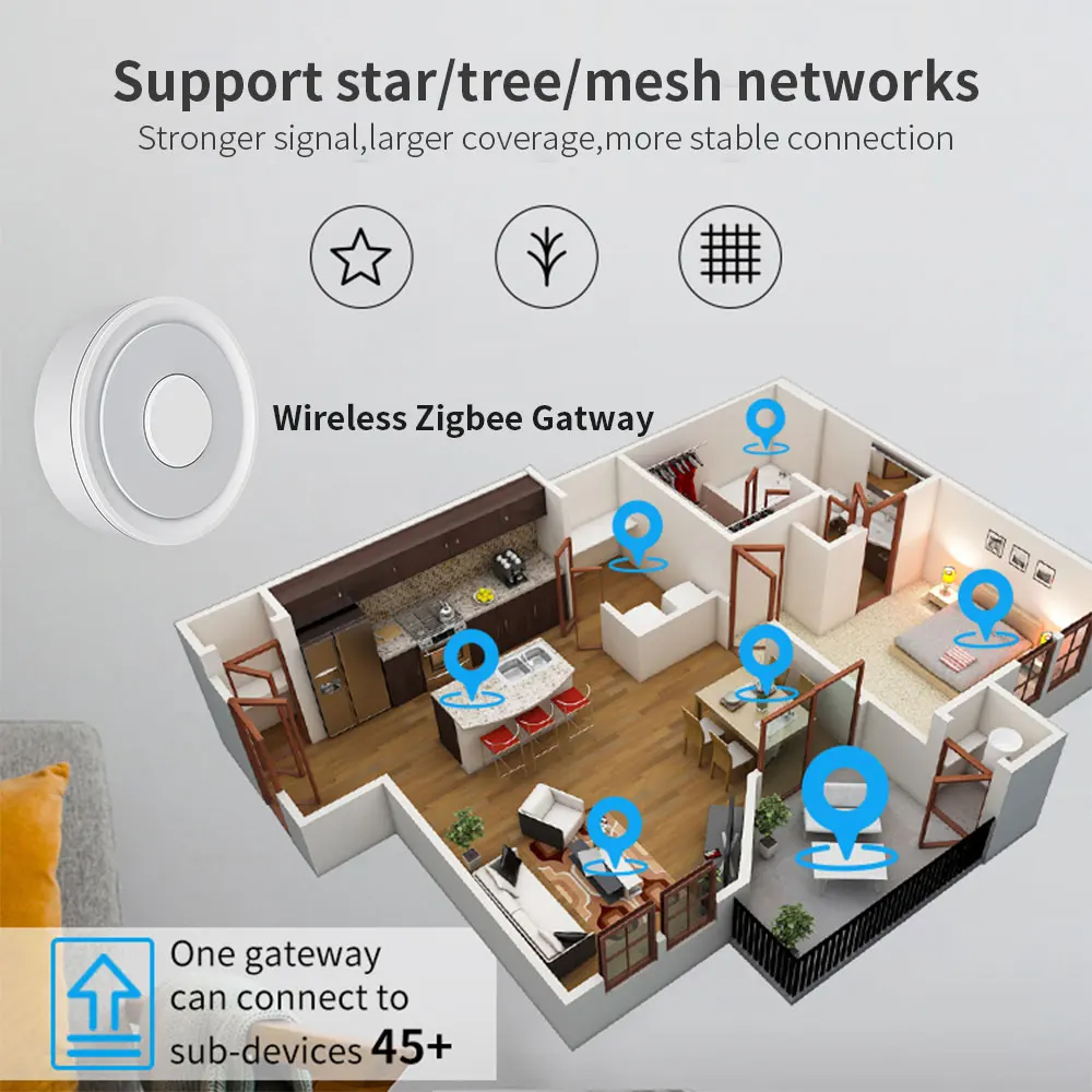 Zigbee Gateway Tuya HUB 무선 브리지 스마트 홈 원격 제어 Zigbee 3.0 프로토콜 스마트 라이프는 Alexa Google 홈과 함께 작동합니다.