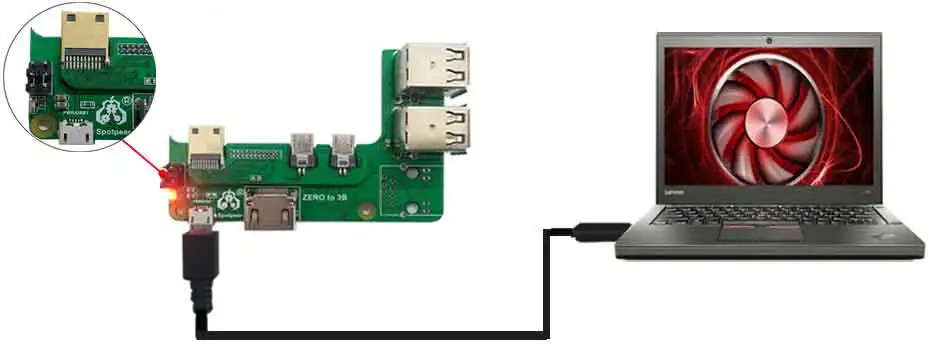Zero 2w a 4B