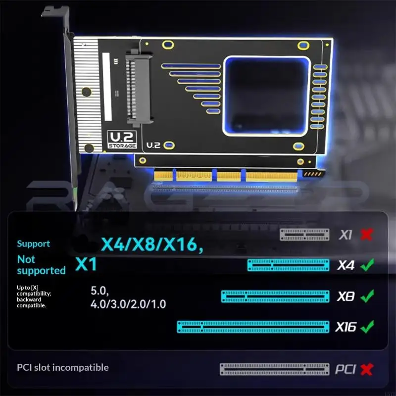 128Gbps PCIe 5.0 U.2(SFF-8639) 확장 카드 손쉬운 유지 관리 액세서리