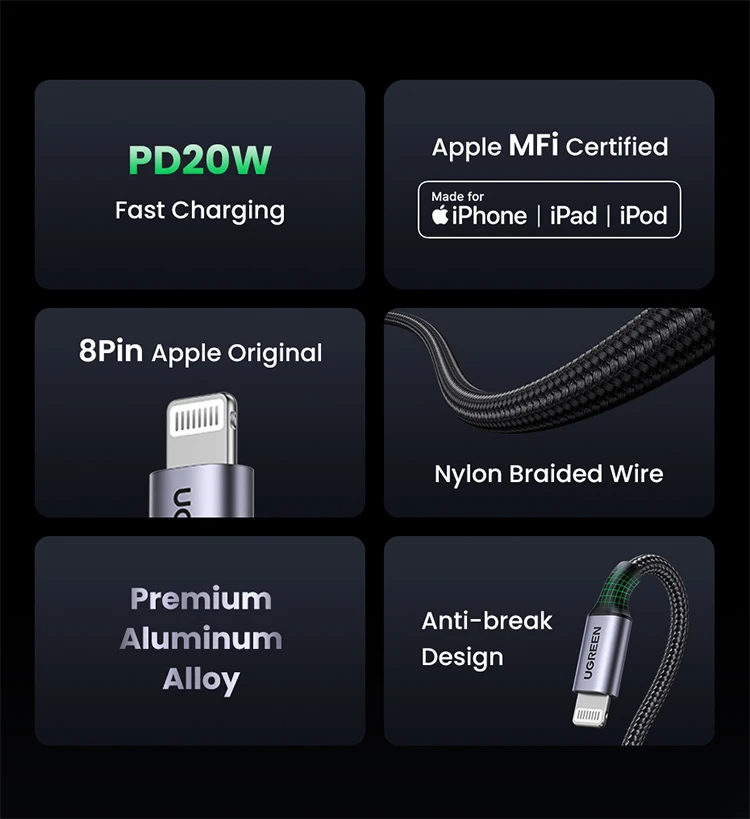 UGREEN MFi 20W PD USB C to Lightning Cable for iPhone 14 13 12 Pro Max Fast Charging Type C Cable for iPhone for iPad