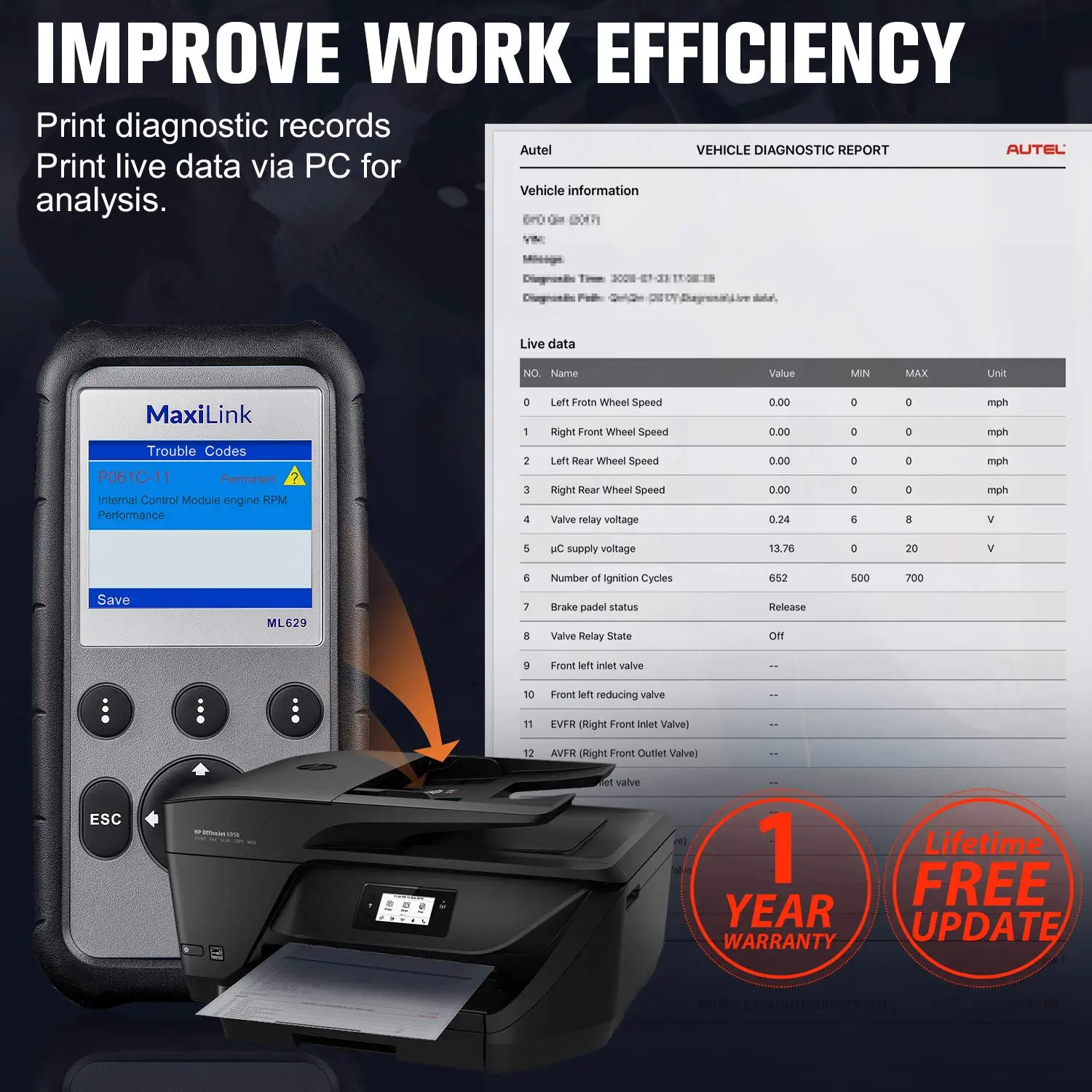 AUTEL MaxiLink ML629 プロフェッショナルスキャンツール 自動自動車診断ツール,lml629 OBD2スキャナー,エンジン伝送abs