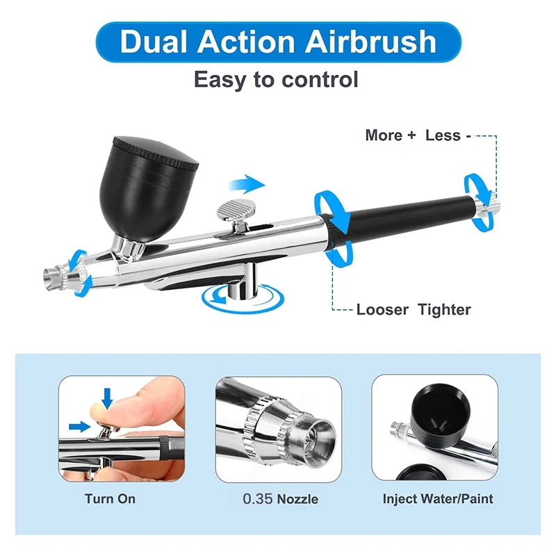 Air Brush Kit with Air Compressor, Upgraded 7.4V 34PSI Air Brush