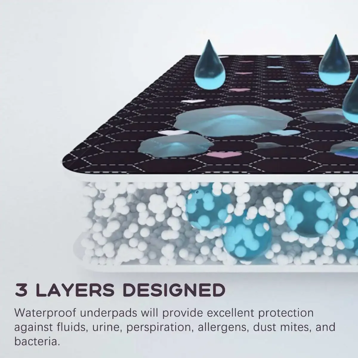 ��ô ������ ����  �� �ֿ� ���� ������ ��Ʈ, ��� ���� �Ʒ� �е�, �Һ� ���� ȯ�� ��ȣ, ī��Ʈ ������ ��Ʈ