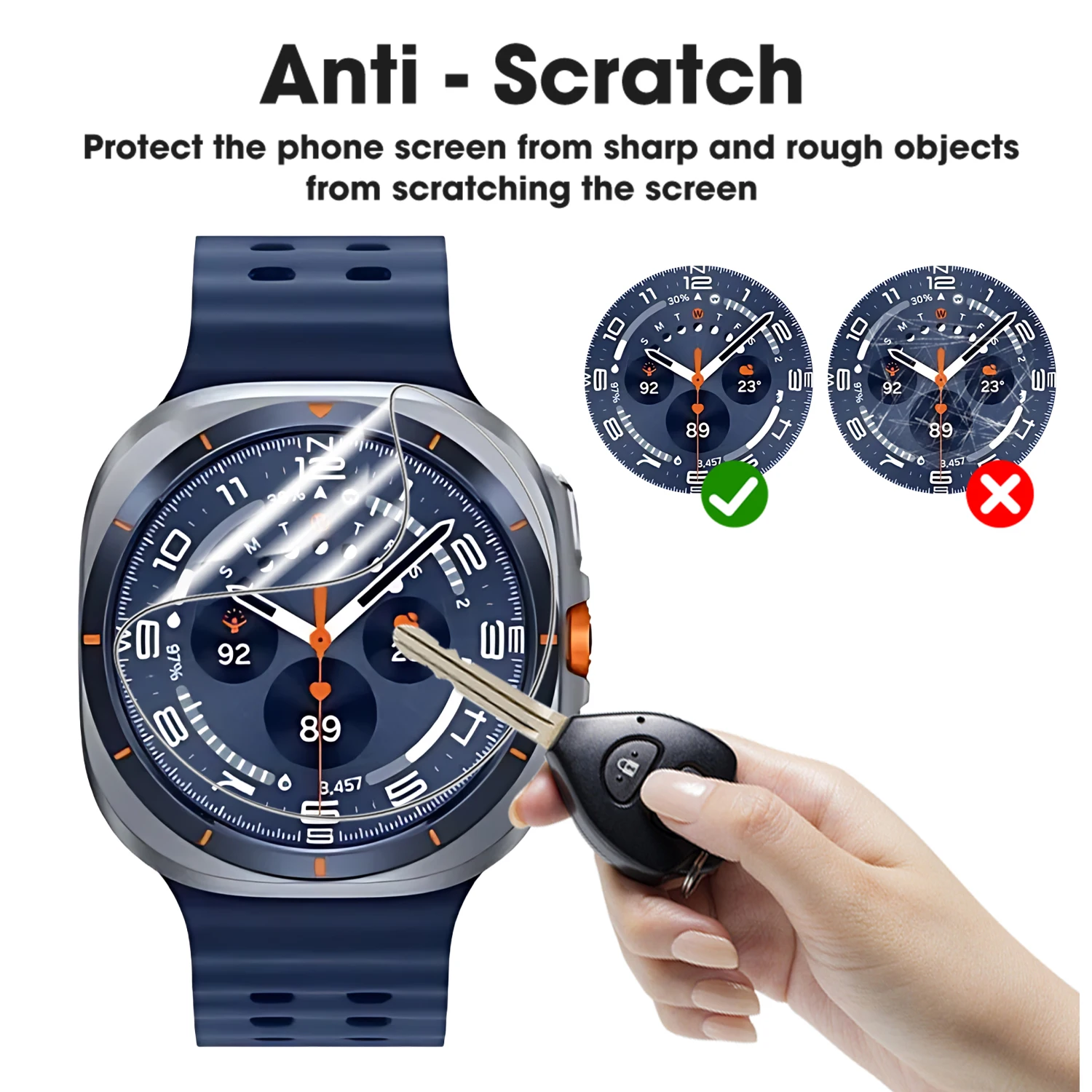 Soft Hydrogel Film Screen Protector Cover
