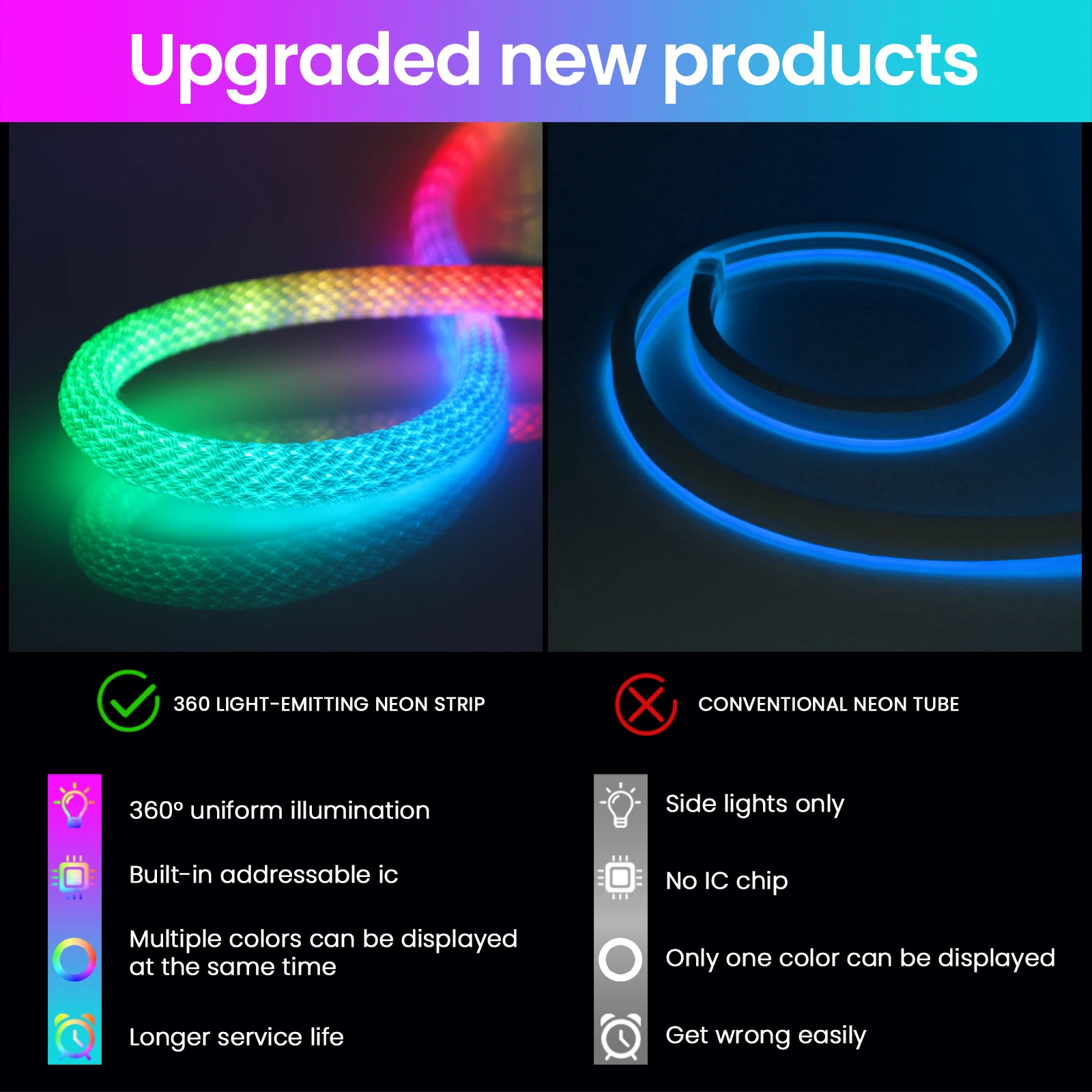 Striscia LED Neon RGB 360° 5 Metri, 50 LED/m, IP65, Flessibile Con Controllo App E Telecomando, Effetto Musica - 3