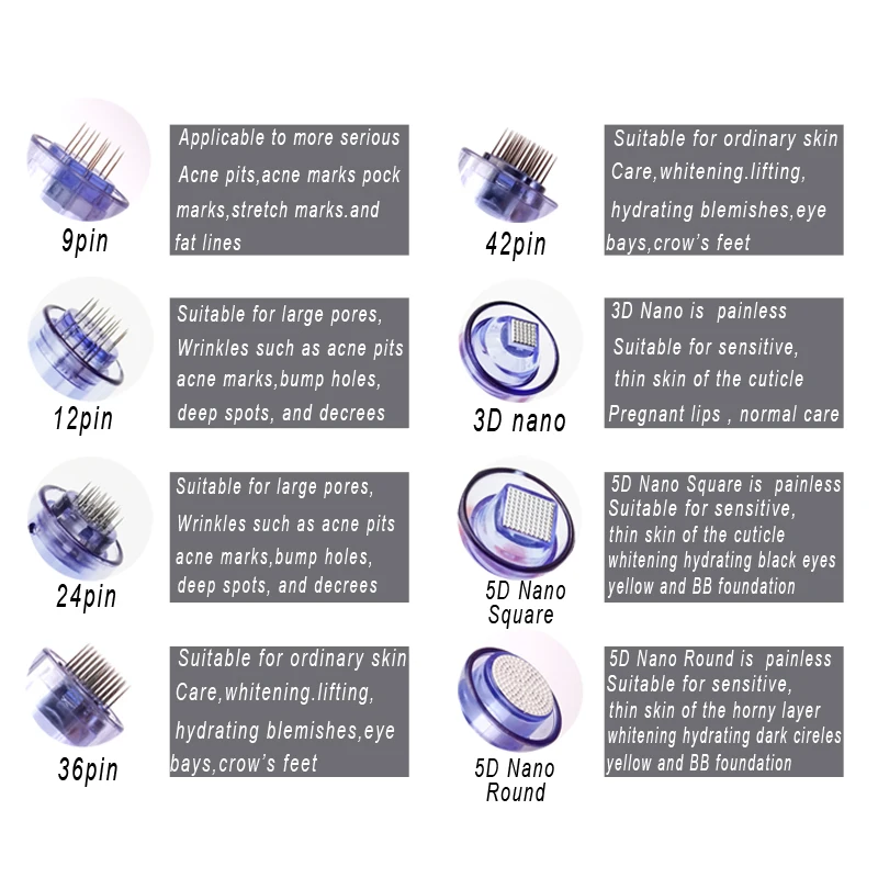 Bayonet Cartridge Needle 10/50/100pcs For Dr.pen A1 A6 M5 M7 N2 E30 A10 MYM Dermapen