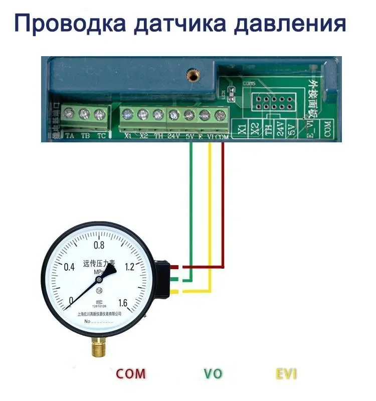 10v voltage Pressure Transmitters 0.6/1/1.6/2.5 mpa