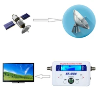 ЖК-дисплей, цифровой спутниковый искатель, рецептор Satlink, приемник ТВ-сигнала, спутниковый декодер, спутниковый искатель, компас, FTA TV BOX — изображение 3