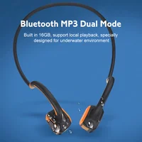 AS9 Bone Conduction Bluetooth 5.1 Earphones IP68 Waterproof Swimming Earphone Wireless Headphones Sports Outdoor Running Earbuds 1