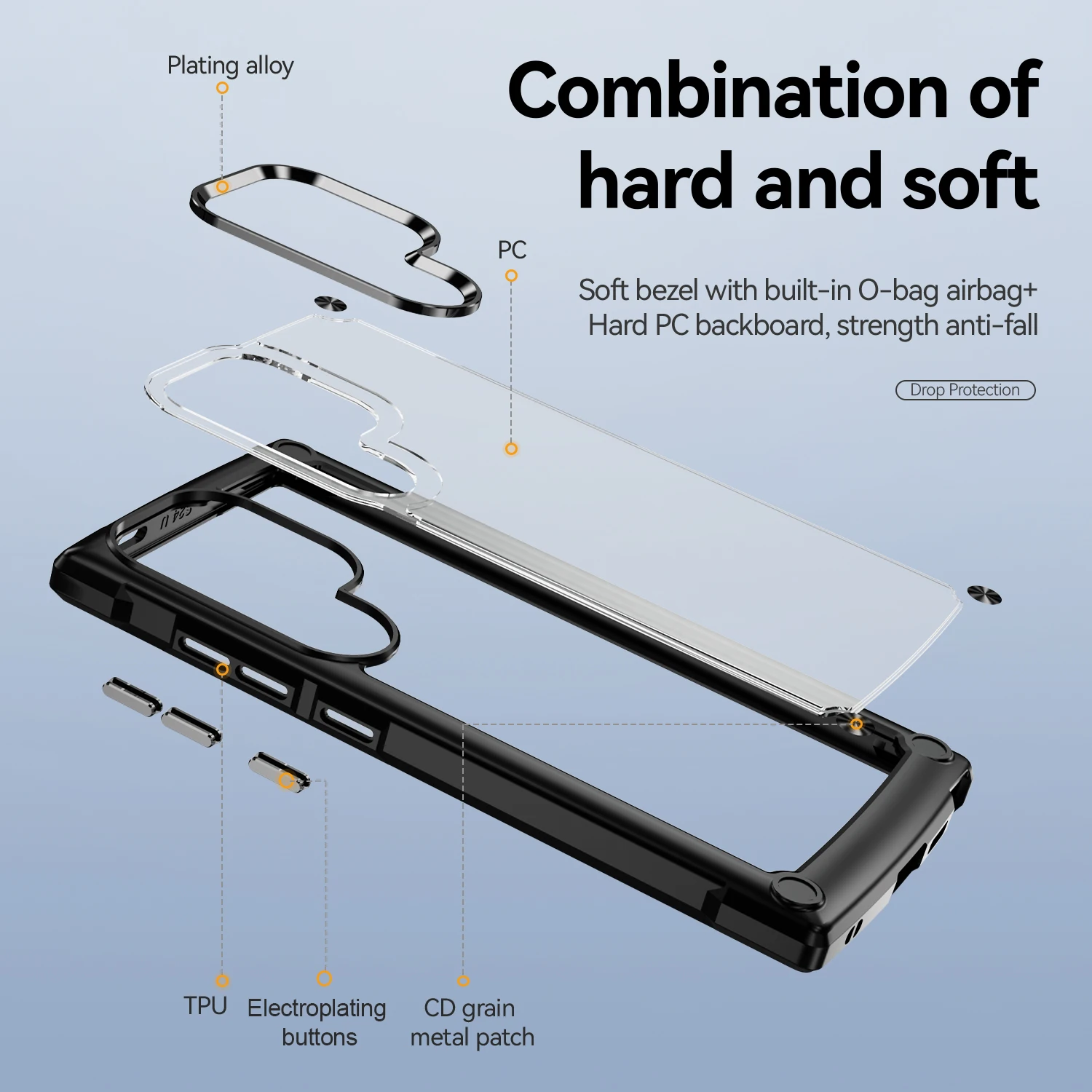dsc-products