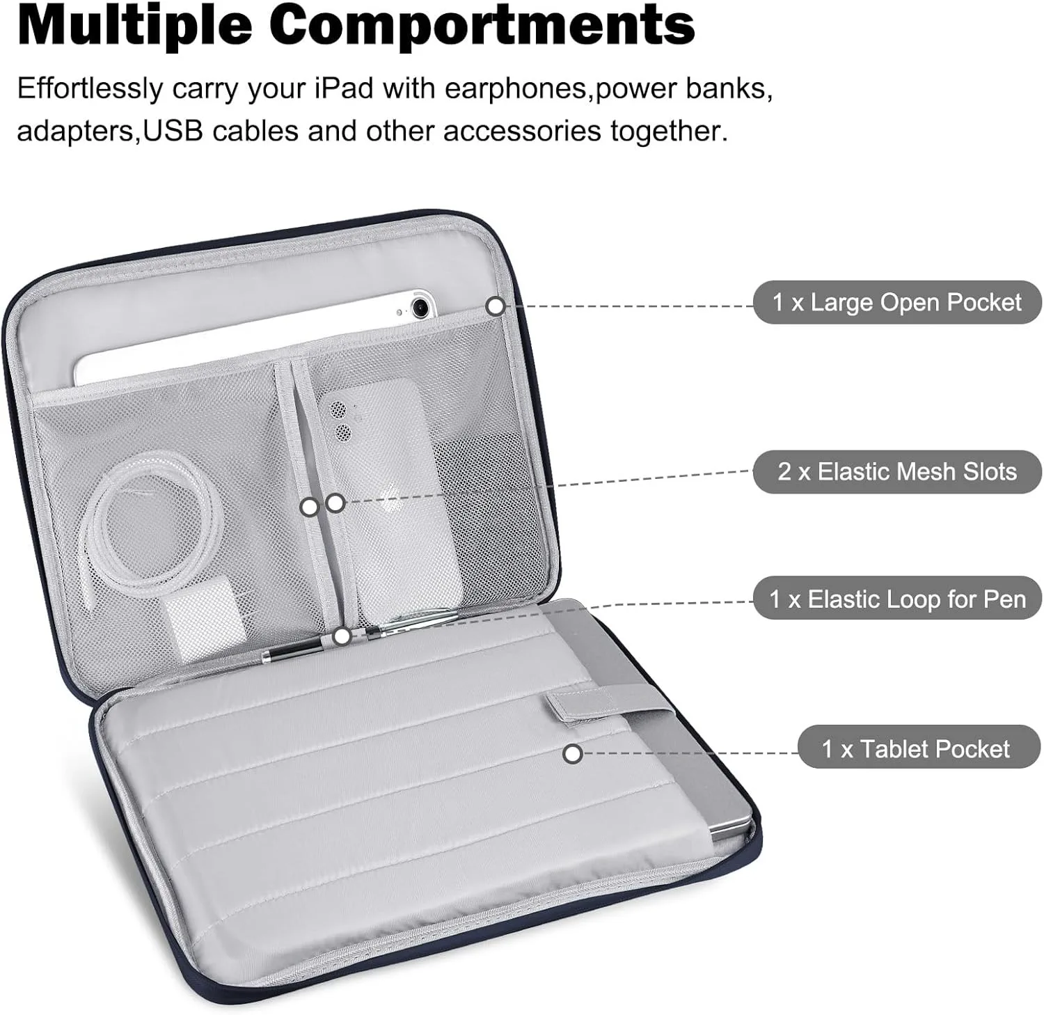 Shockproof Portable Tablet Storage Sleeve with Dual-Way Zippers