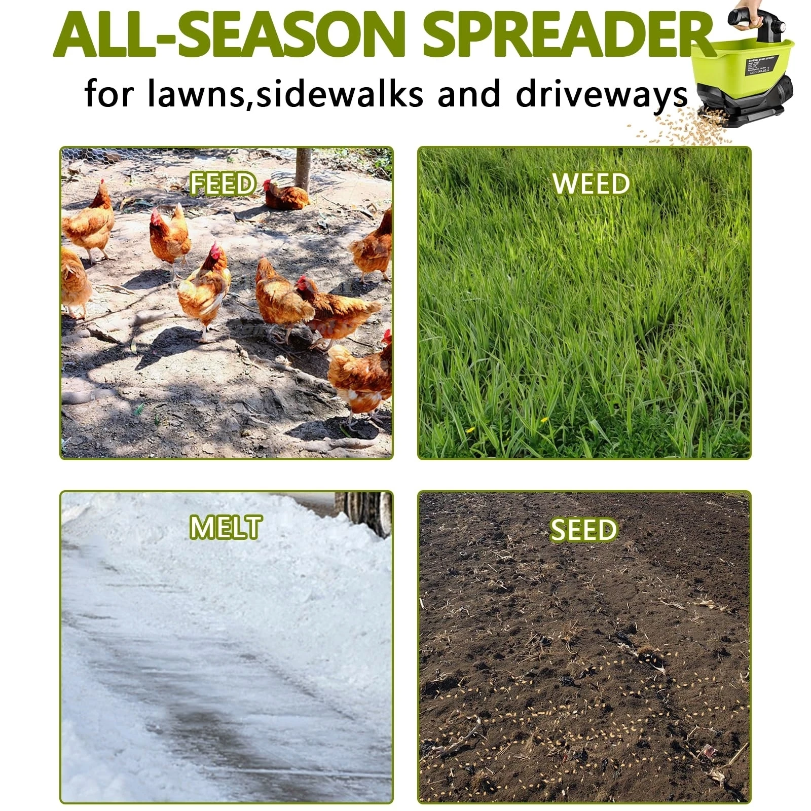 Cordless Grass Seed Spreader Compatible with Ryobi ONE+ 18V Lithium NiCd NiMh Ba